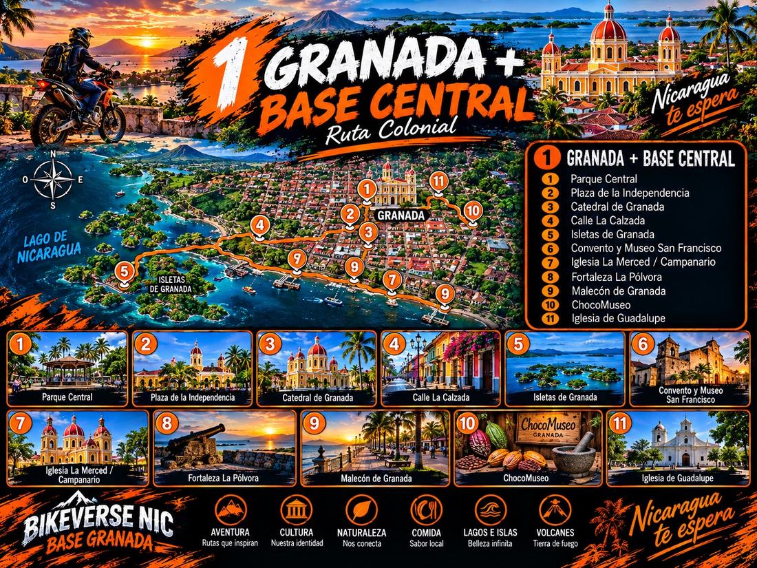 Mapa de la ruta Granada + Base Central