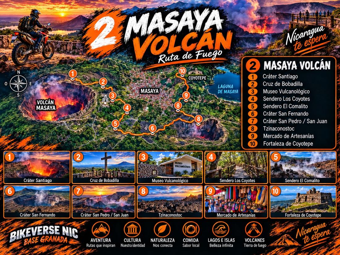 Mapa de la ruta Masaya Volcán