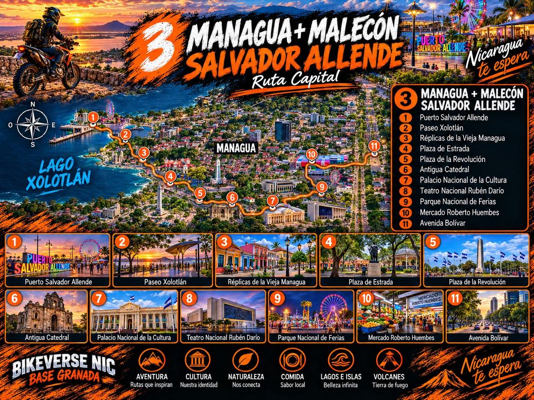Mapa de la ruta Laguna de Apoyo