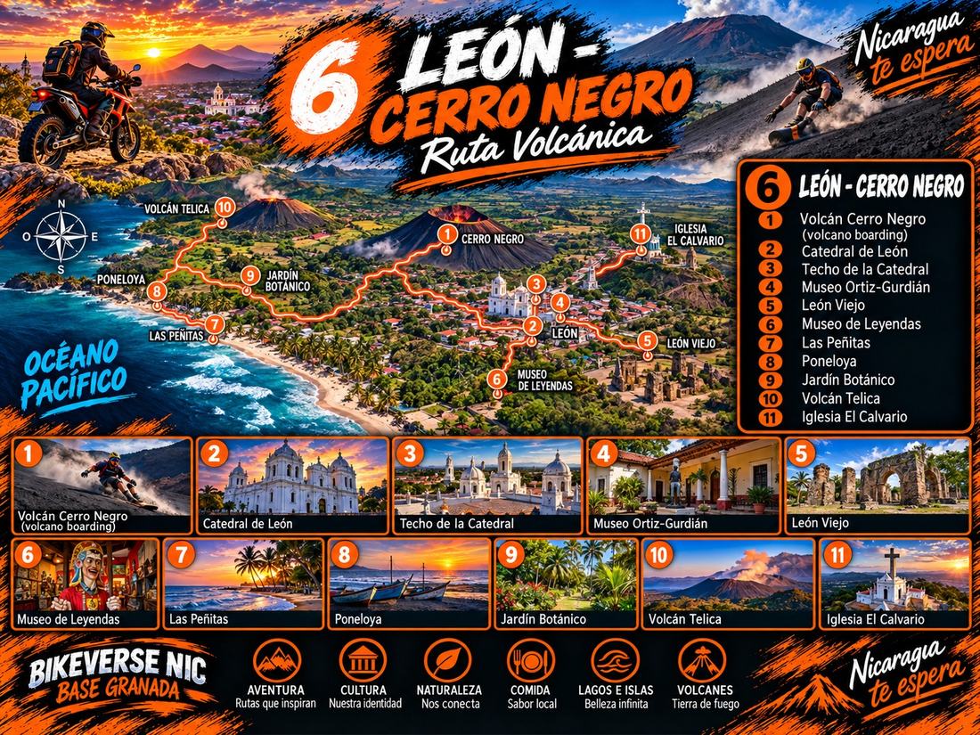 Mapa de la ruta Ometepe Island